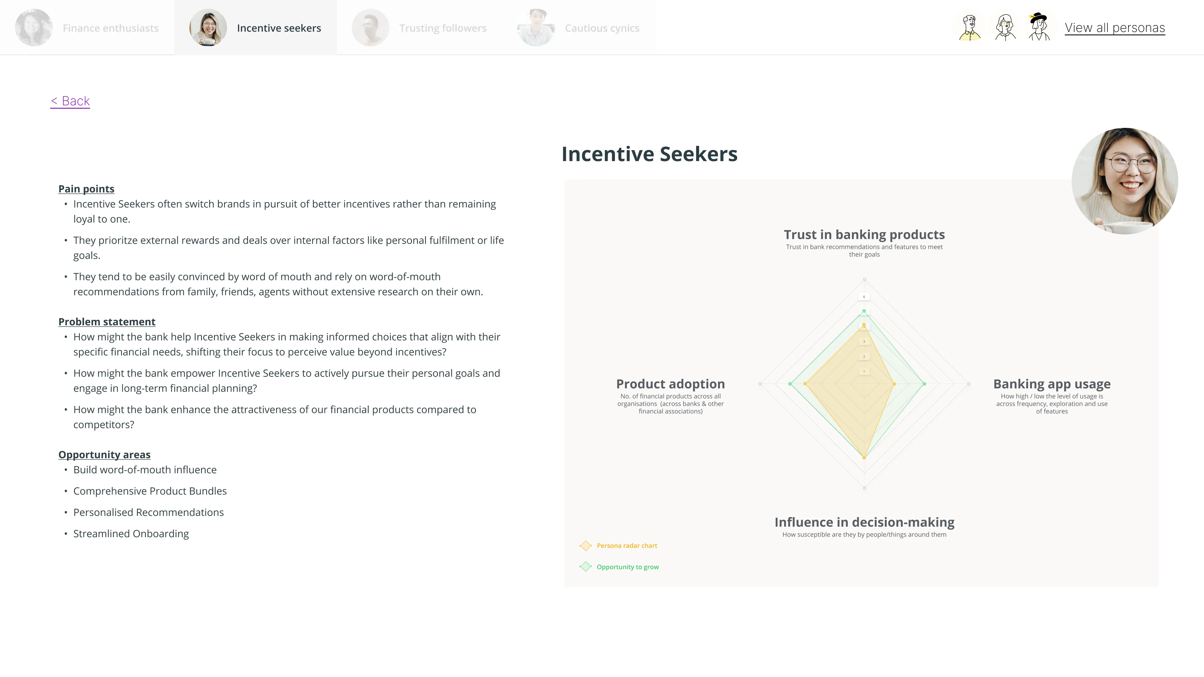 Incentive Seekers (2 of 2)